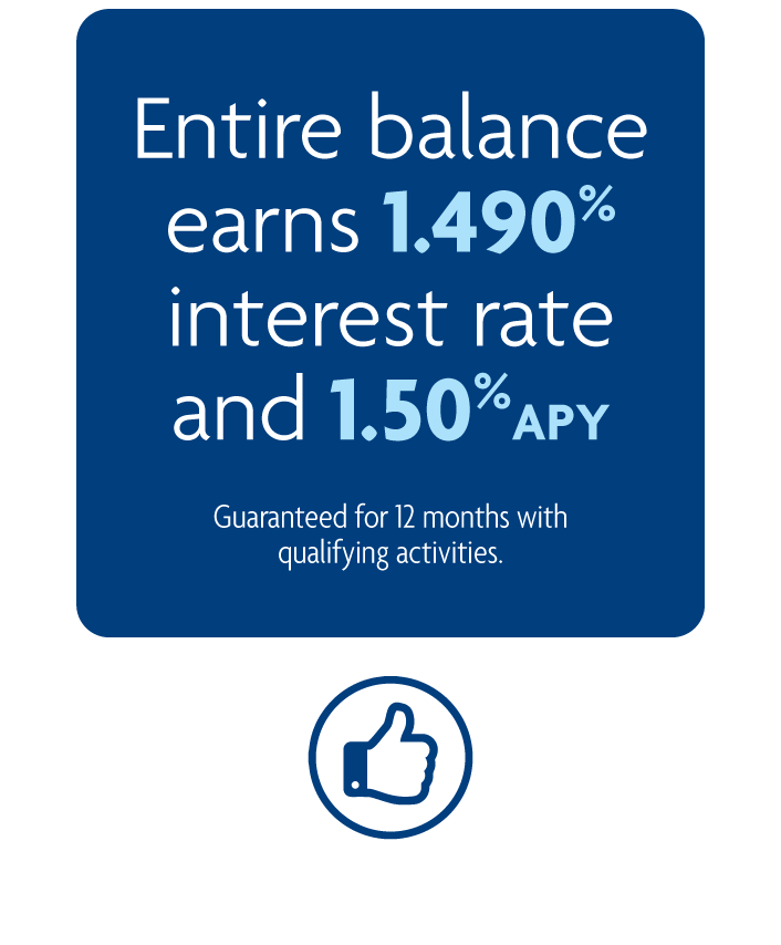Entire balance earns 1.490% interest rate and 1.50% APY - Guaranteed for 12 months with qualifying activities.